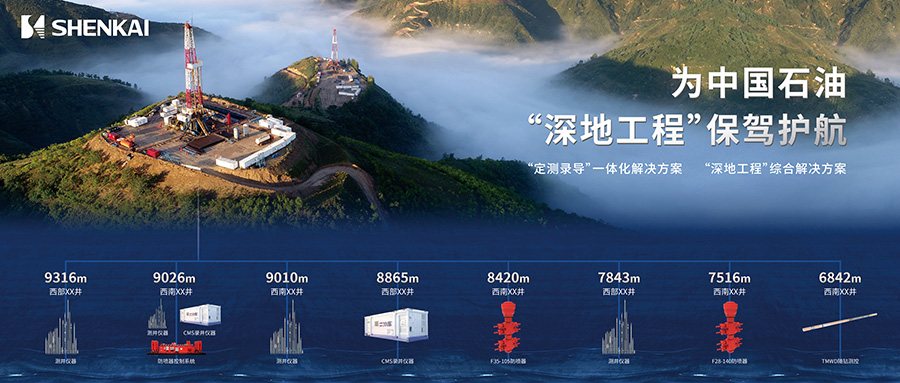 為中國石油“深地工程”保駕護航！神開重裝亮相CIPPE(圖2)